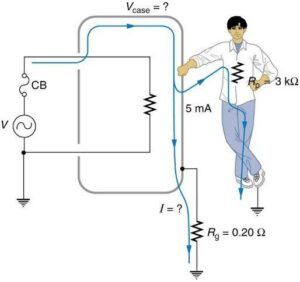 Earth Leakage Measurement Methods at High Current1